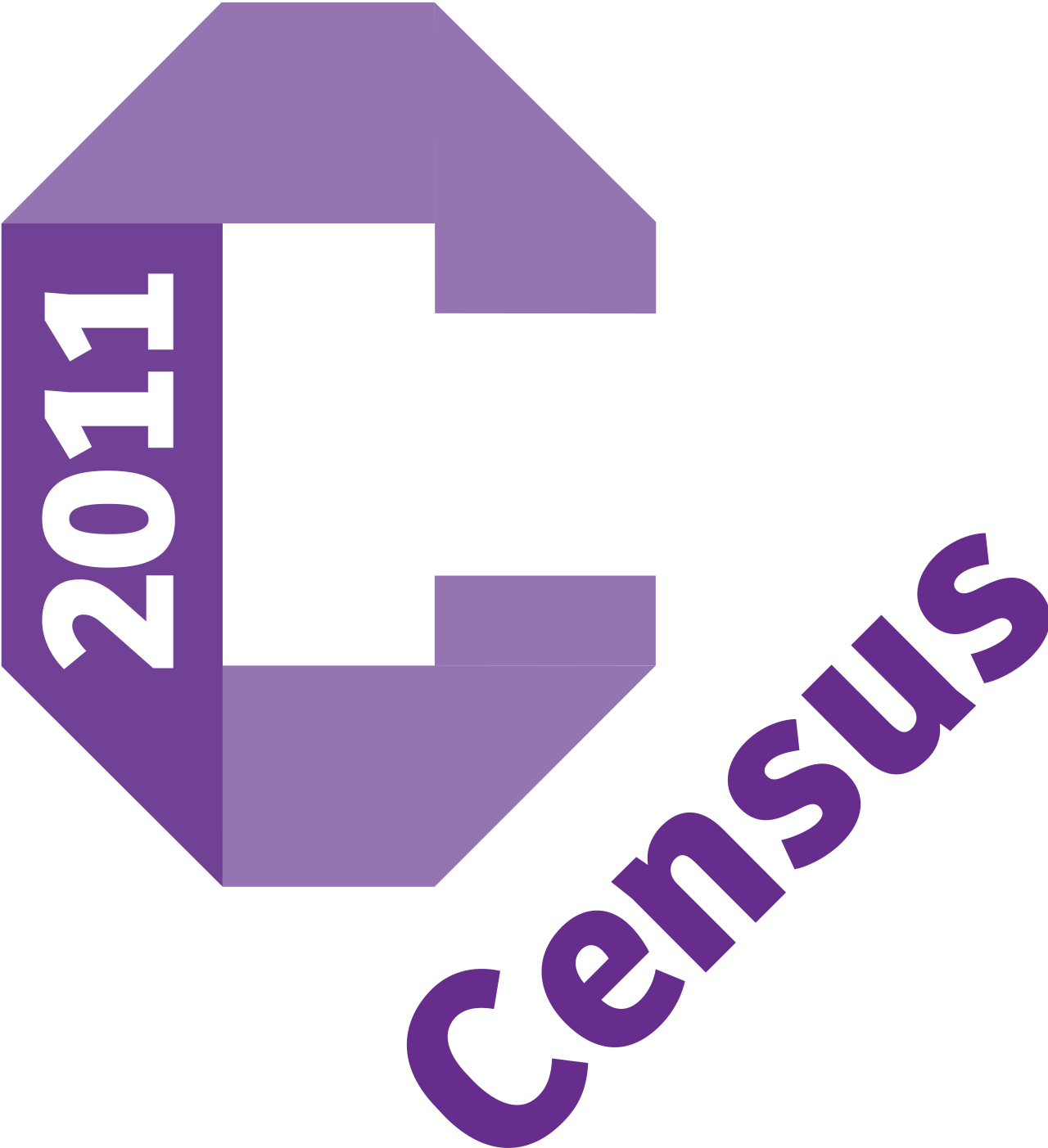 The 2011 UK census introduced online completion and sparked intense national debates over data security and corporate involvement