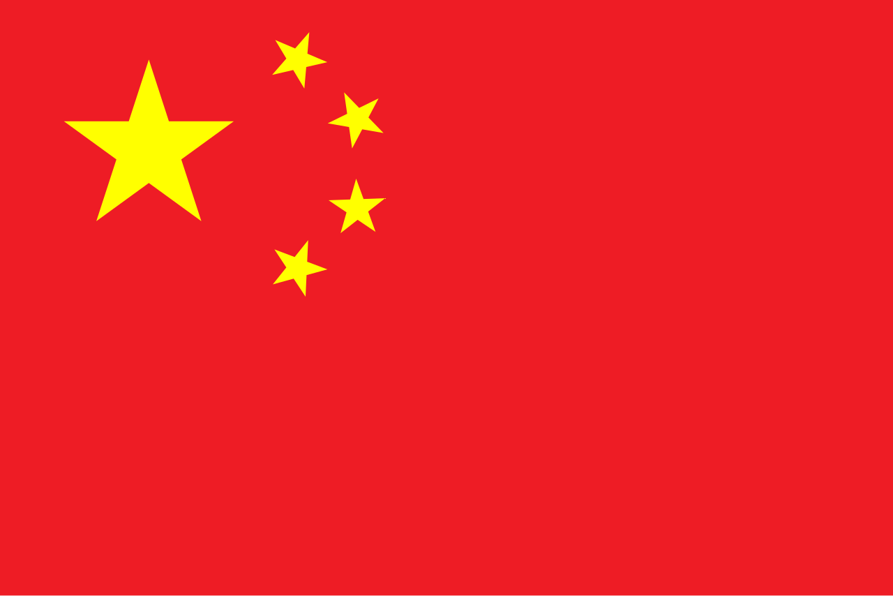 China profile details the history, economy, and culture of the global superpower