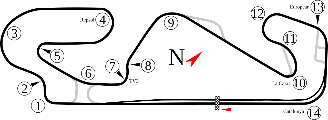 Circuit de Barcelona-Catalunya profile highlights track history and layout evolution