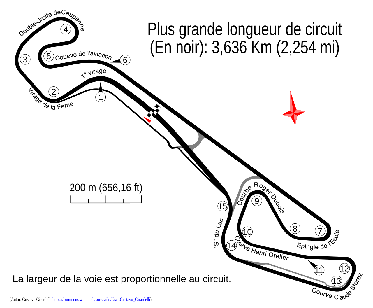 Circuit Paul Armagnac in Nogaro preserves a rich legacy as France's first permanent race track