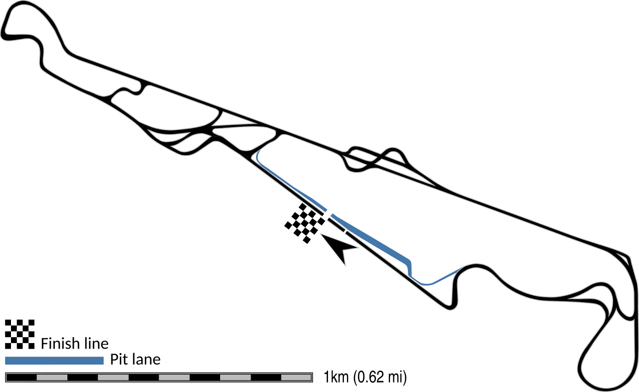 Getting to know Circuit Paul Ricard, the iconic French motorsport racetrack in Le Castellet