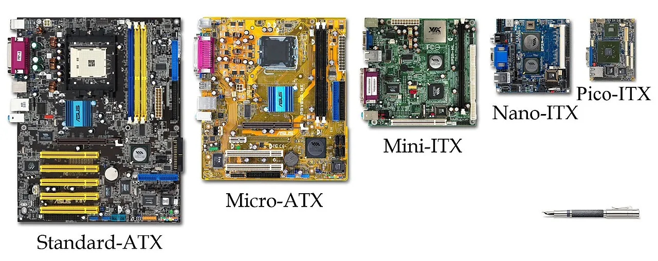 Hardware form factor design principles shaping modern electronic devices and computer components
