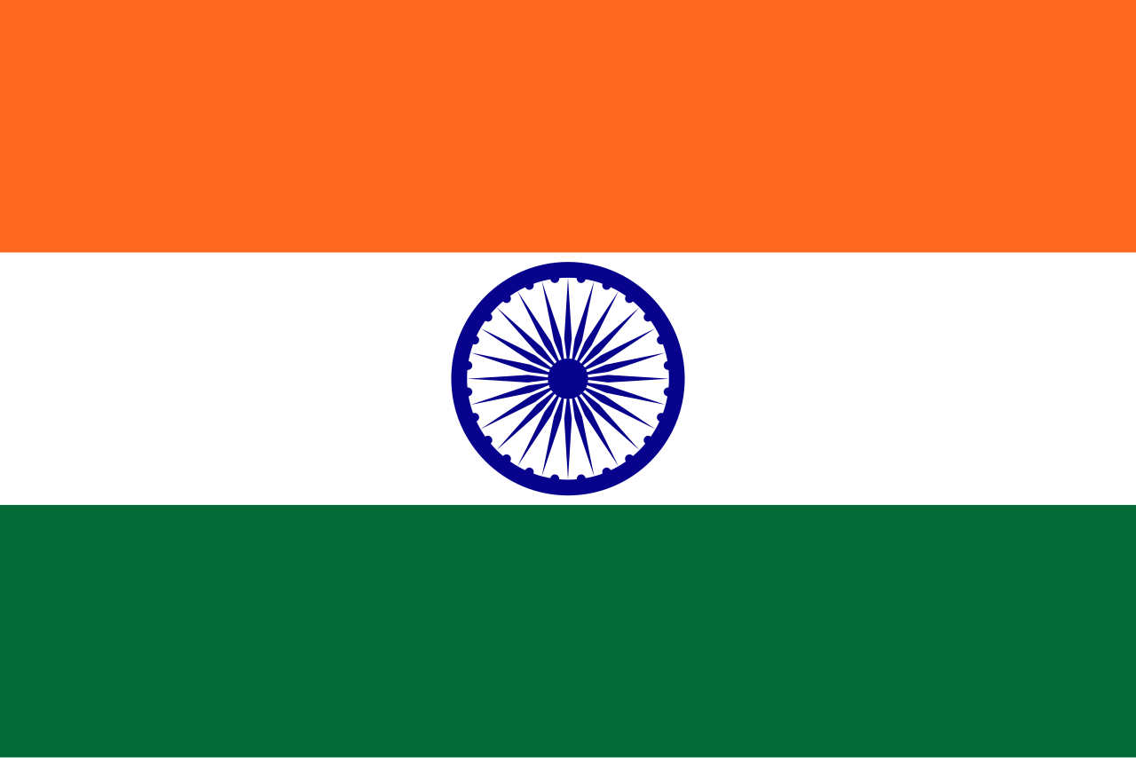 India profile highlighting its rich cultural heritage and rapid economic growth