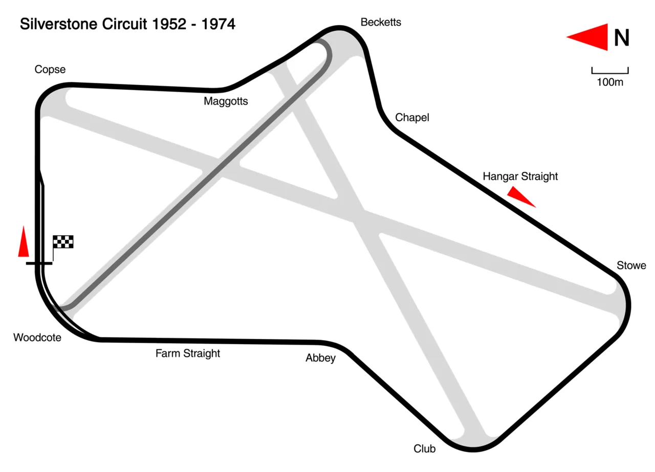Juan manuel fangio