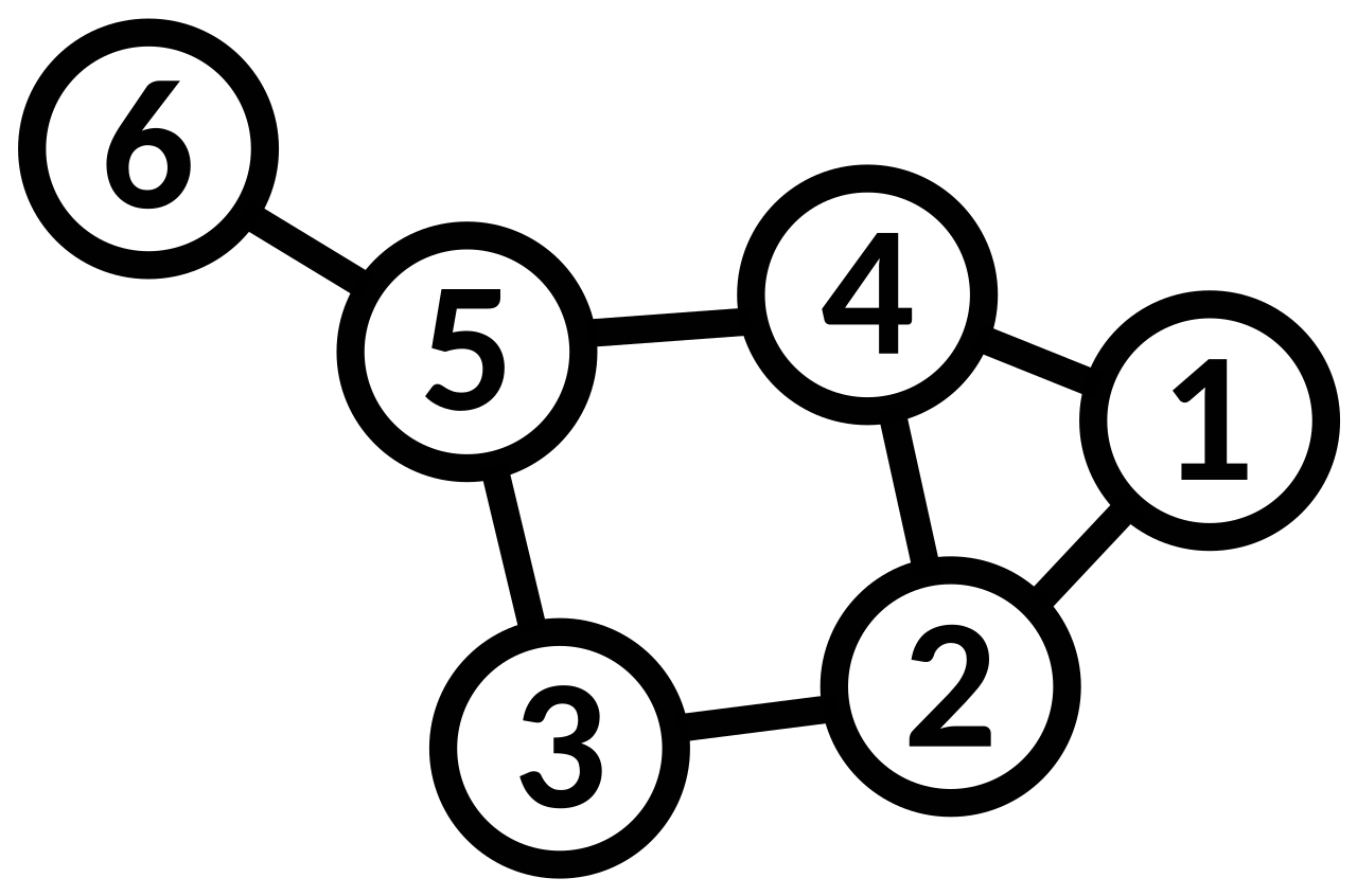 Mathematical network structures and vertices representing graph theory principles
