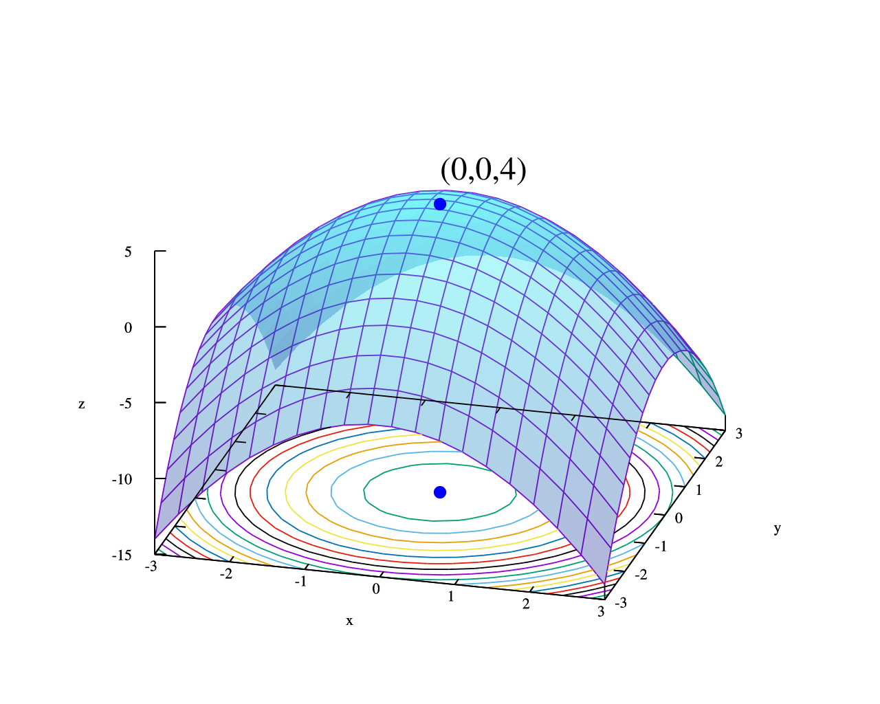 Mathematical optimization and computational techniques shape decision making across diverse quantitative industries