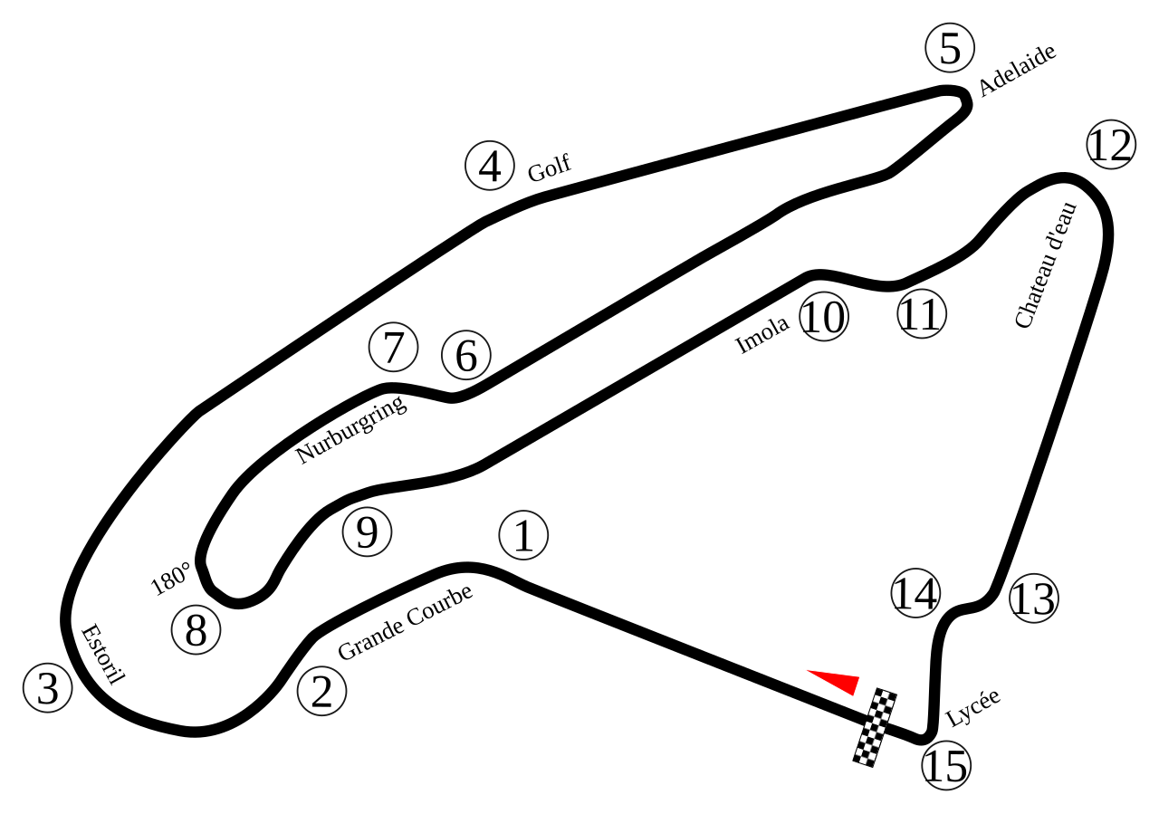 Michael Schumacher wins the 1994 French Grand Prix ahead of Damon Hill at Magny-Cours