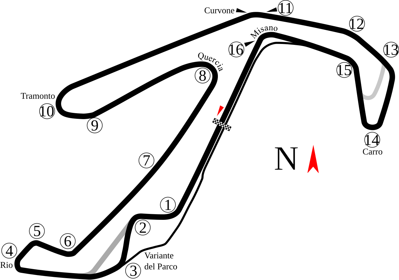 Misano World Circuit Marco Simoncelli hosts premier international motorcycle and car racing events