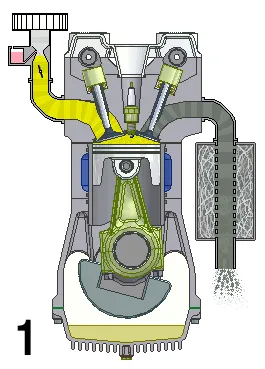 Naturally aspirated engine definition and mechanics explained for automotive enthusiasts