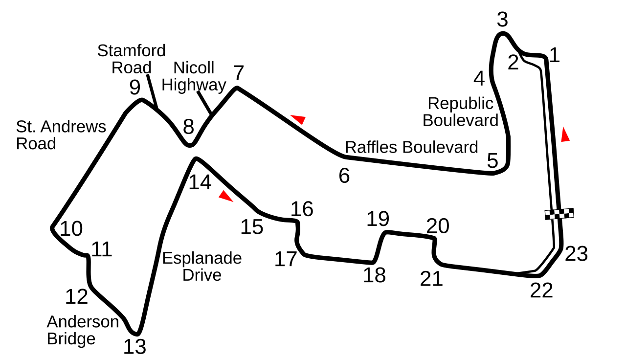 Nico Rosberg holds off Daniel Ricciardo to win the 2016 Singapore Grand Prix