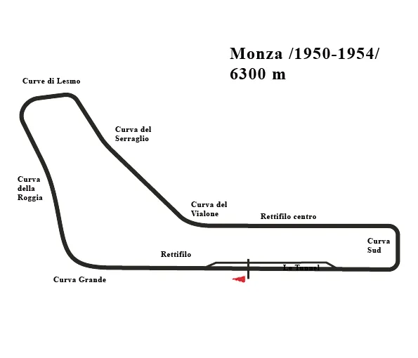 Nino Farina celebrates winning the 1950 Italian Grand Prix and world title at Monza