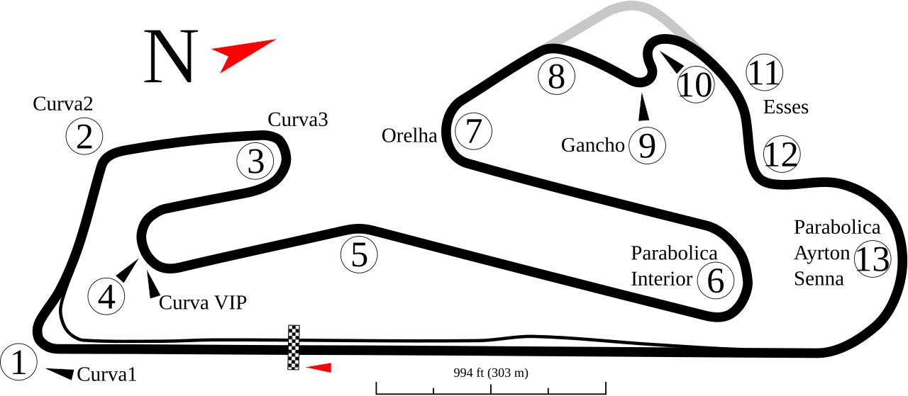 Profile of 4 Hours of Estoril sports car endurance race at Autódromo do Estoril