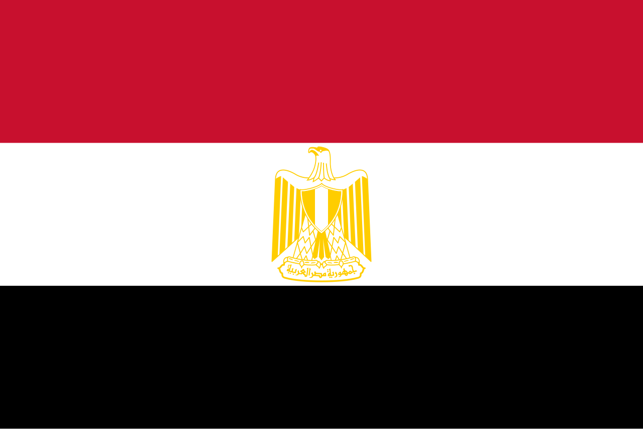 Profile of Egypt highlighting its rich history and cultural significance