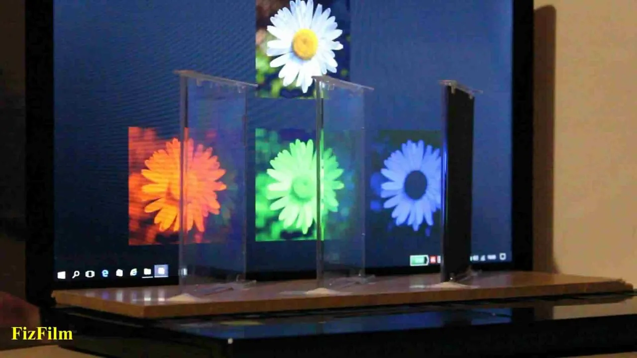 RGB color model diagram illustrating additive primary light mixing for digital screens