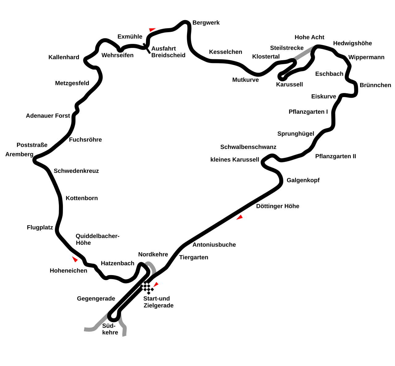 Rudolf Caracciola wins the 1931 German Grand Prix at Nürburgring for Mercedes-Benz
