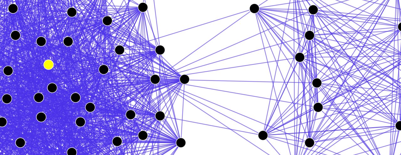 Social environment explanation explores how community structures and relationships shape human behavior