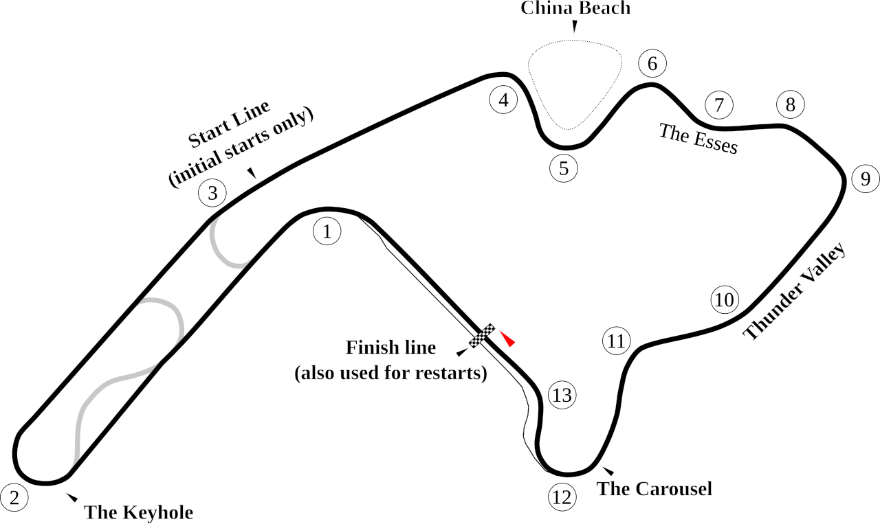 Sports car racing action during the prestigious event at Mid-Ohio Sports Car Course