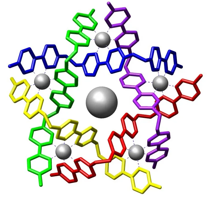 Supramolecular chemistry explores non-covalent interactions and molecular self-assembly