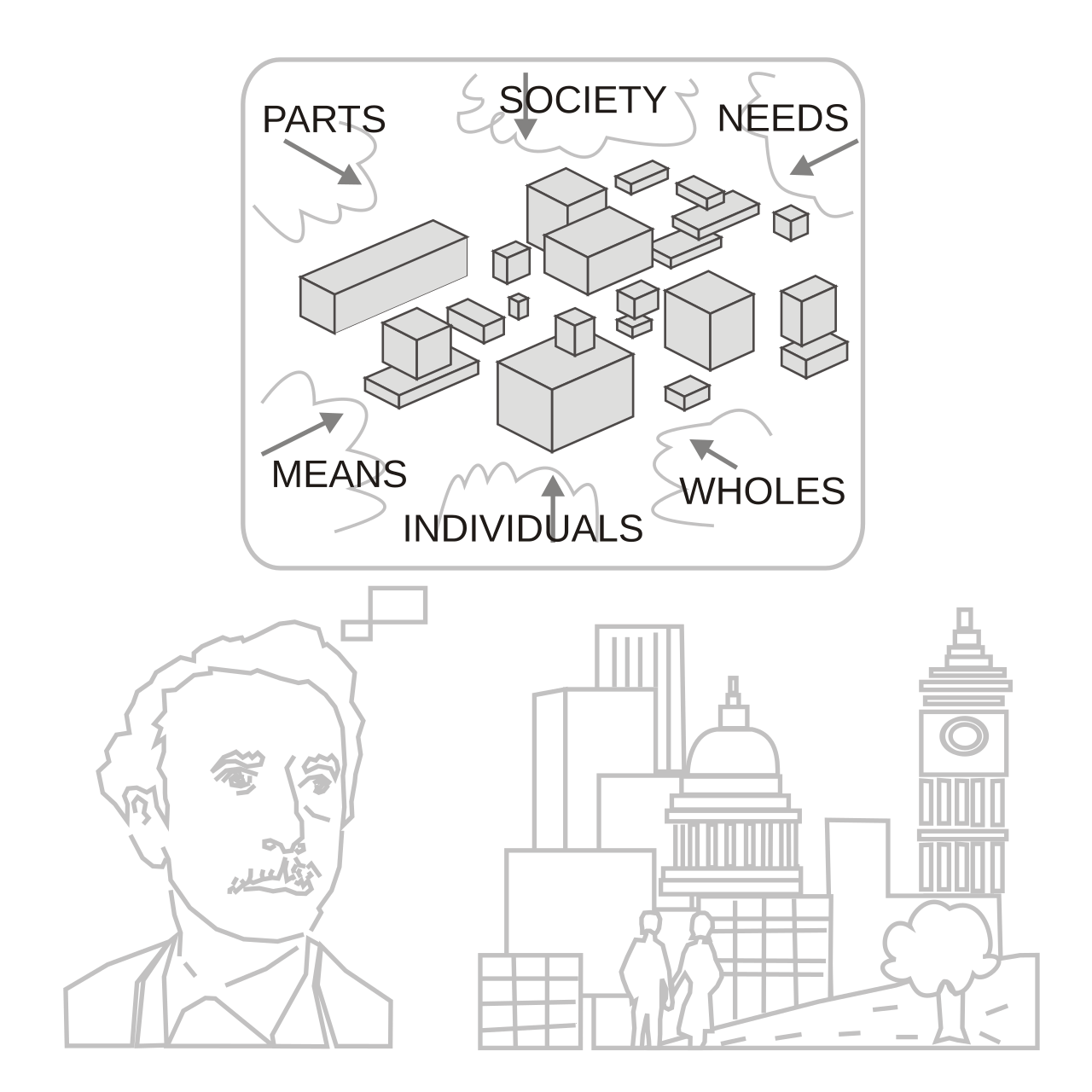 Systems thinking provides a comprehensive framework to analyze complex relationships and global structures