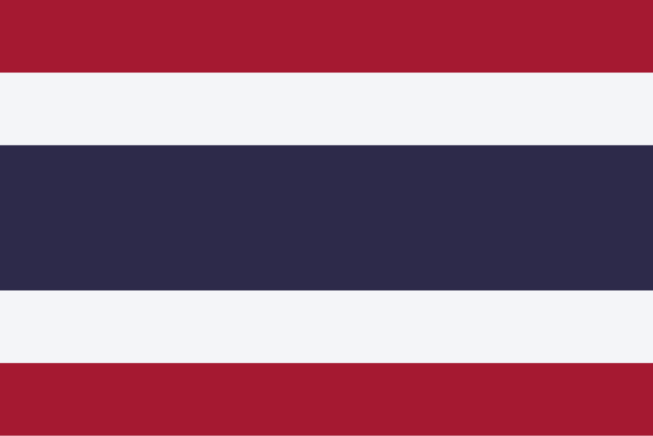 Thailand landscape showcasing its deep historical roots and modern regional importance
